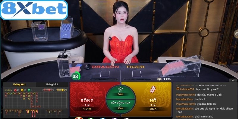 Nhận diện từng loại cửa cược quan trọng trong cách chơi rồng hổ