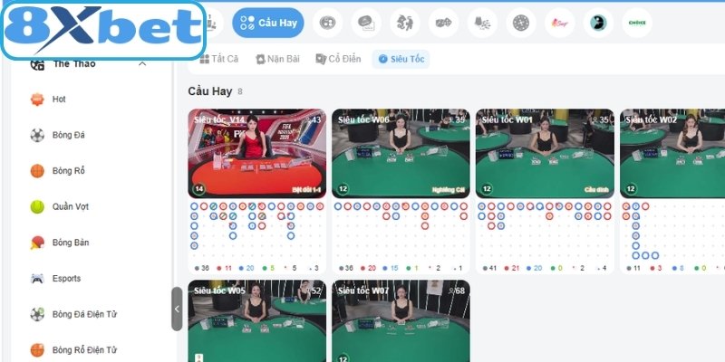 Danh sách đối tác chiến lược quan trọng của casino 8xbet